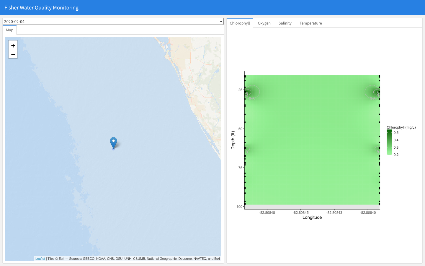 Fisher Water Quality Monitoring