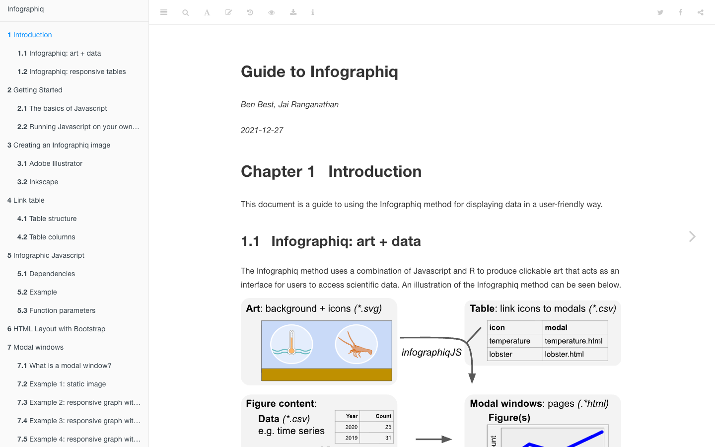 Infographiq