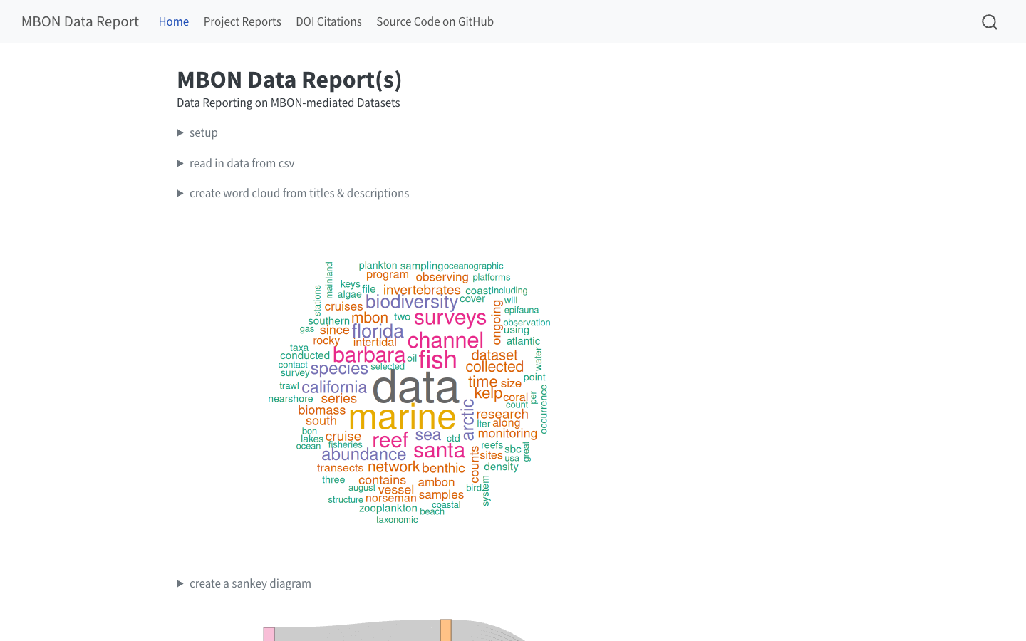 MBON Data Reports