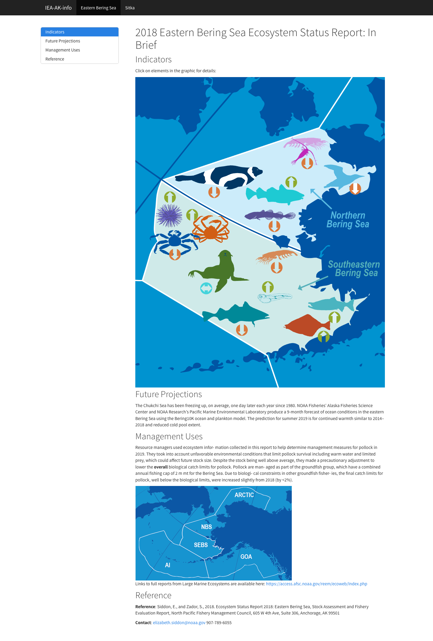 Alaska IEA Infographics