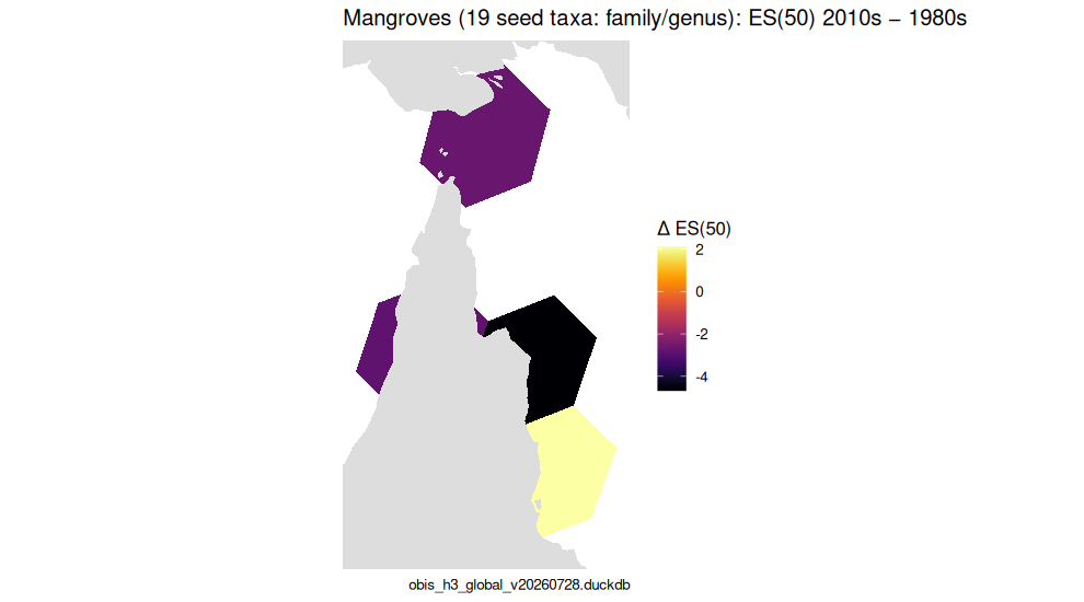 plot of chunk fig5b