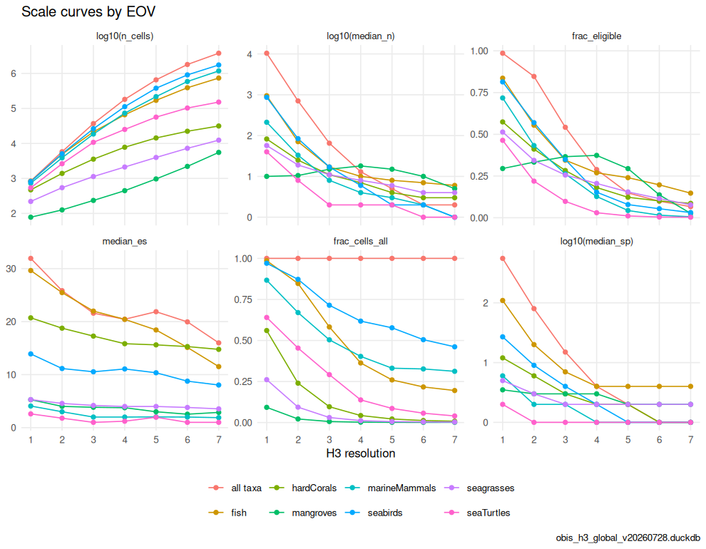 plot of chunk fig3a