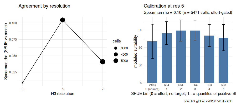 plot of chunk fig4b